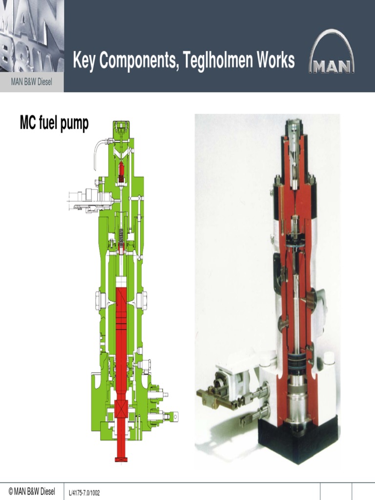 MAN Fuel Pump Diesel Engine Pump