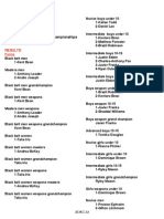 Results BOKC PDF