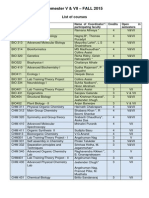 Fall 2015 Semester V & VII Course List