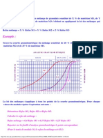 Loi Des Mélanges