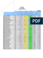 Termo s31 Def Sinrec I_2015