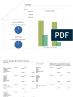 Event Budget For (Event Name) : Estimated