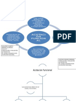 Acotacion Funcional