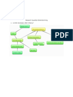 bubble cluster research diagrams