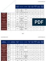 Docslide Net Encuesta Servicios Basicos Puestos Serums 2013