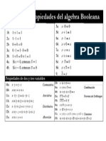 Axiomas y Propiedades Del Algebra Booleana