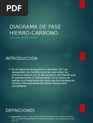 Diagrama De Fase Hierro Carbono Procesos Hierro Acero