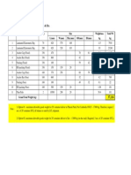 Weight Calculations - Bearings & Accessories