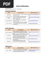 Edn 303 Module 2