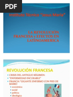 Tema 2 La Revolución Francesa