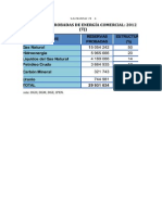 Matrices Energeticas Termodinamica