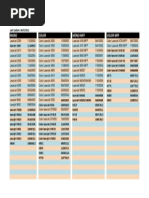 Download HP Service Pin by rendangenak SN263198046 doc pdf