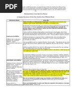 Mormonismo à luz das Escrituras, Hélio