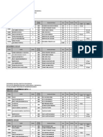 Cursos Programados Semestre 2014-i - 22.01.14