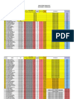 HASIL TEMPEL PPDUB 2014 (Asumsi) - Akademik Dengan Pilihan