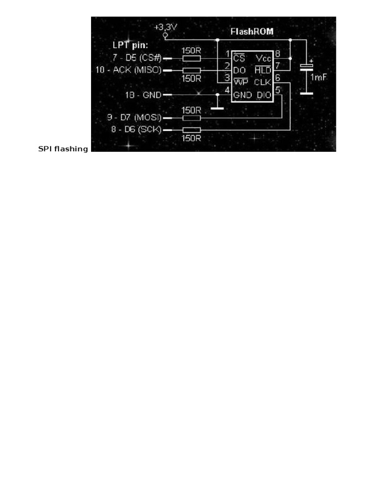 SPI Flash Programming Guide | PDF