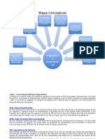 Mapa Conceptual de Metodos de Evaluacion para Alternativas