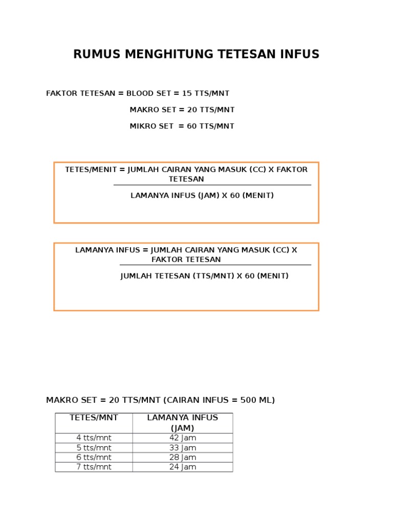 Rumus Menghitung Tetesan Infus