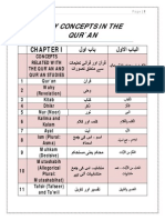 Key Concepts in The Quran Final