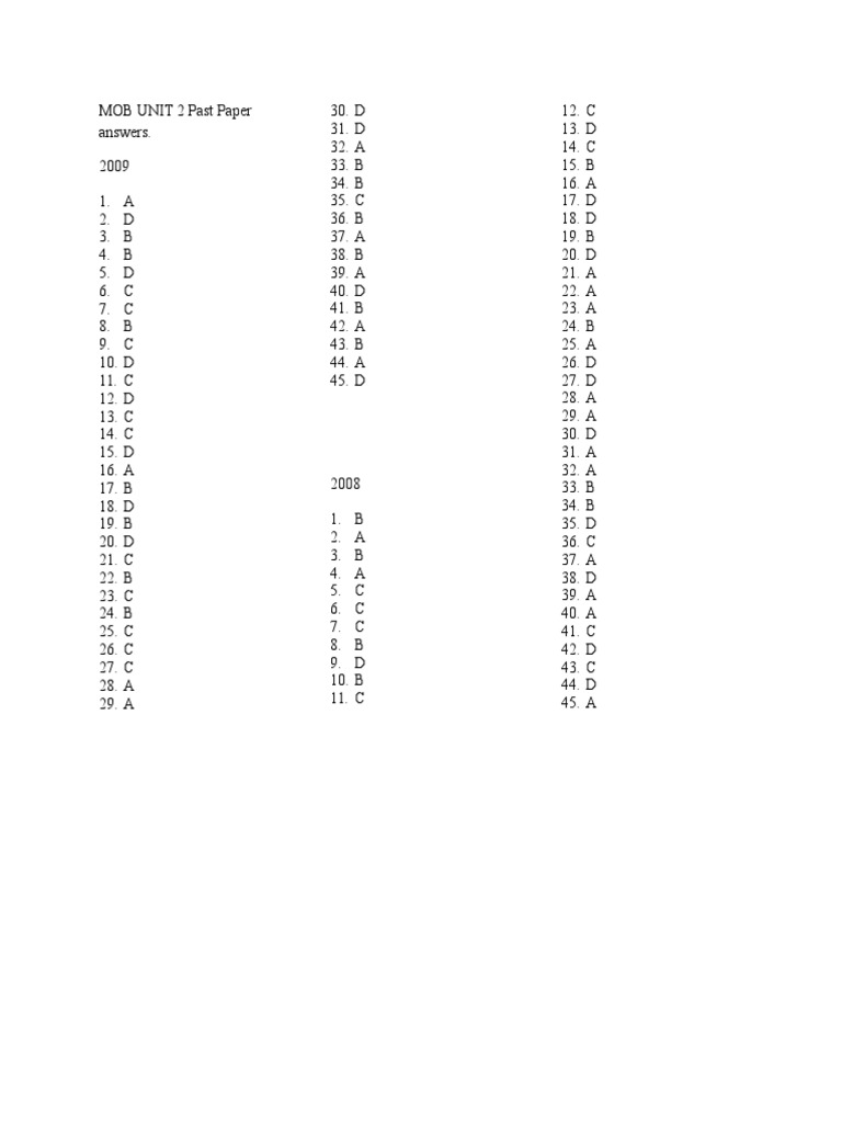 The mob essay 07 picture