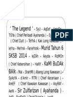 The Legend Murid Tahun 6 SKSB 2014 Kami Budak Baik Sir Zulfarizan (Ayahanda)
