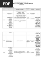 Cronograma de Estágio i 2014.1- Atualizado