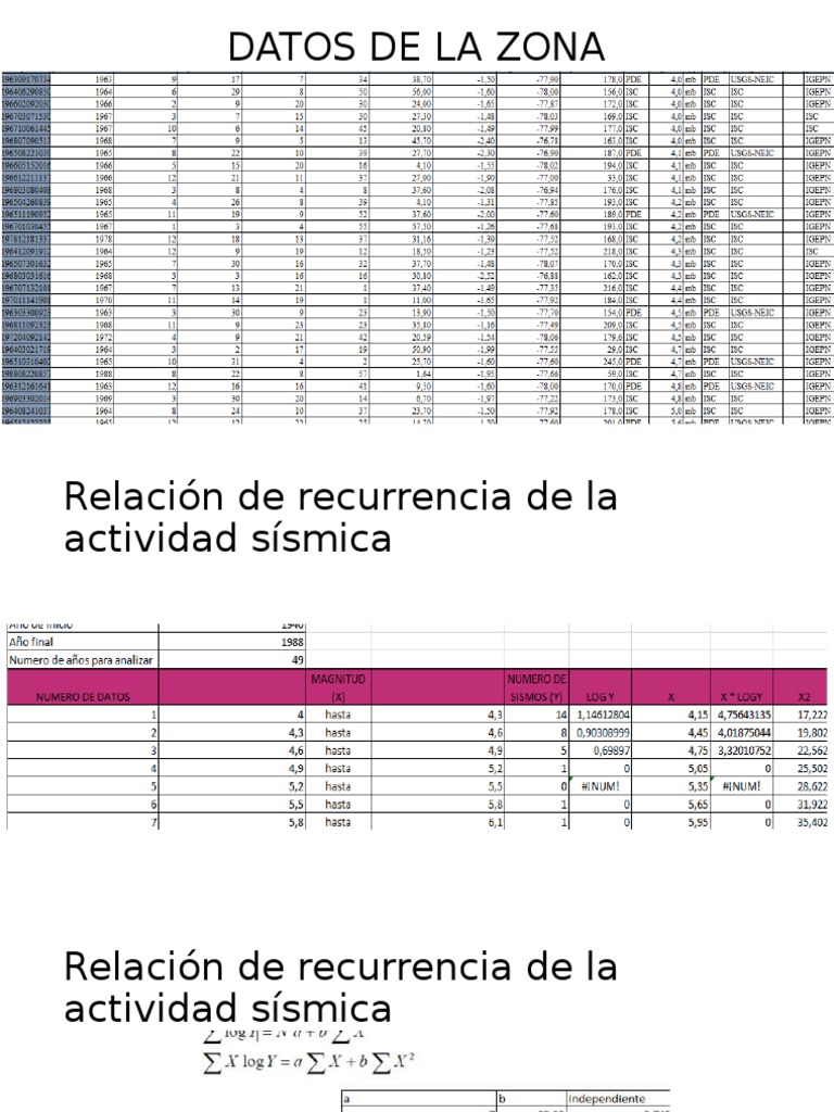 Recurrencia y Probabilidad Sísmica | PDF