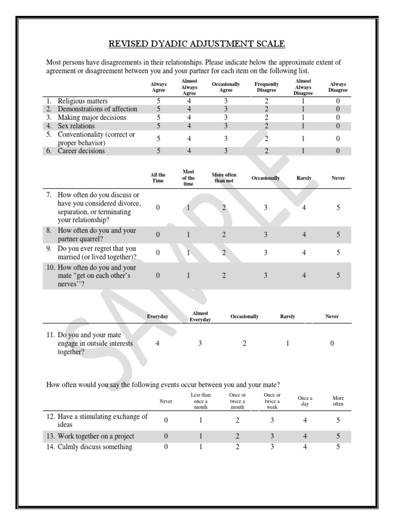 Revised Dyadic Adjustment Scale Overview | PDF | Validity (Statistics ...
