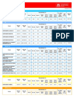 Portal Pam Script Rentabilidade RentabilidadeFundosAsset