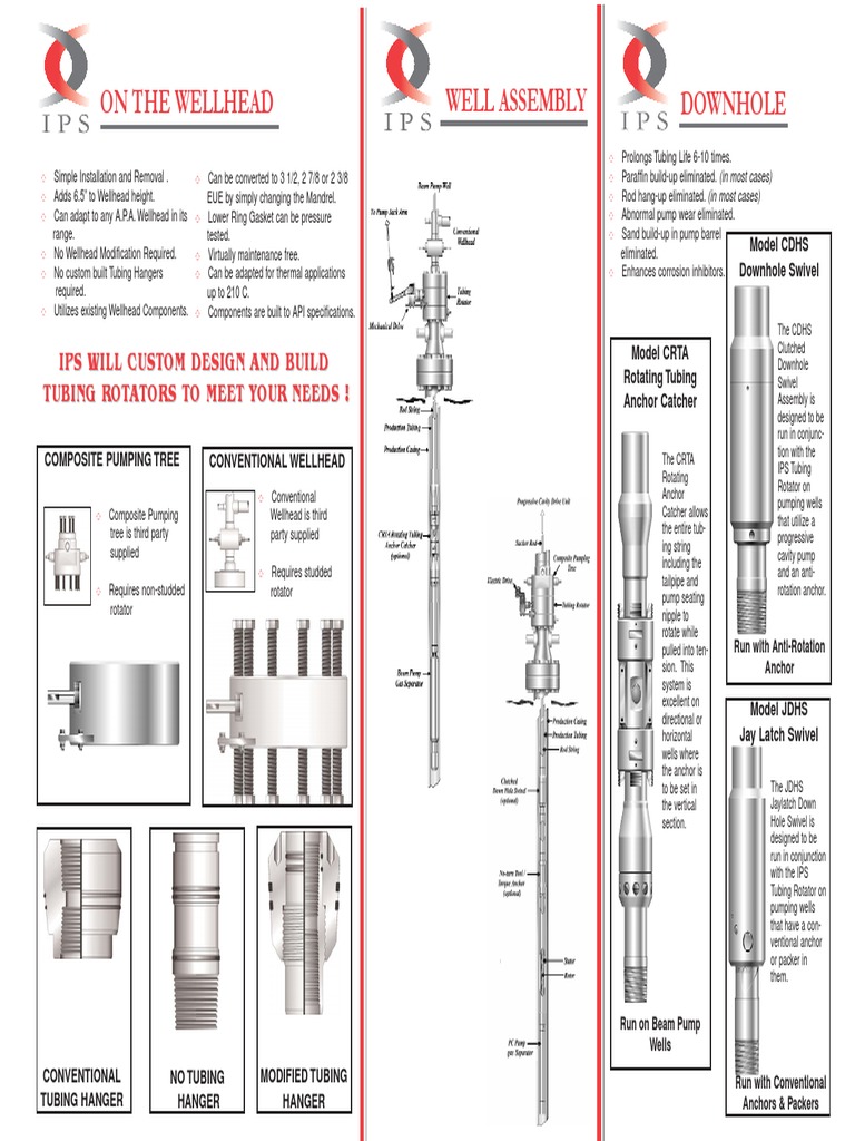 Tubing Rotator PDF Pump Mechanical Engineering