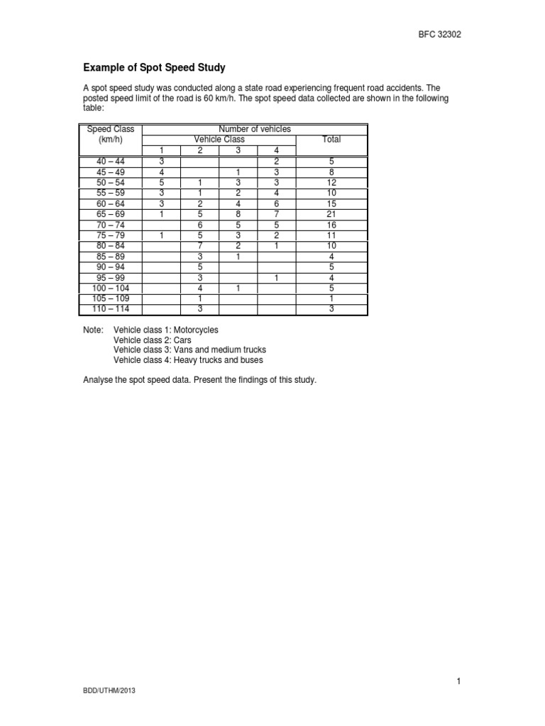 Example of Spot Speed Study2 | PDF | Percentile | Speed Limit