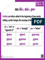 Prefixes