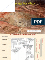 Clases Porfidos Para PDF 2013