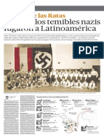 Nazis en Latinoamerica