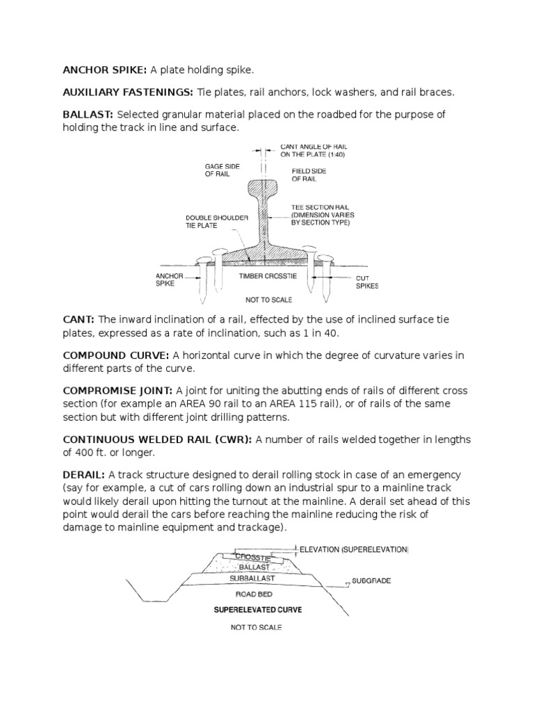 Railroad Glossary PDF Track (Rail Transport) Rail Transport