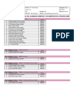 Listado Provisional PDF