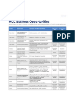 MCC Business Opportunities