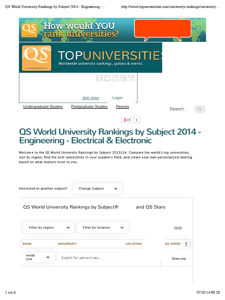 QS World University Rankings by Subject 2014 Engineering Electrical