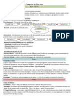 Categorias Da Narrativa 