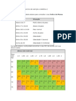 Tabelas de Imc2