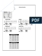 Capacidad de Soporte PDF