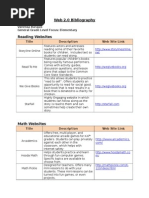 Web 2 0 Bibliography