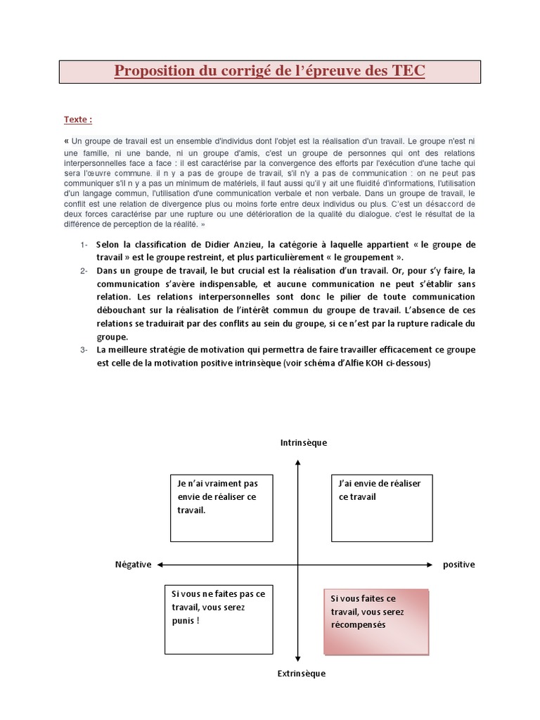 Dynamique et communication en groupe de travail | PDF | Groupe de ...
