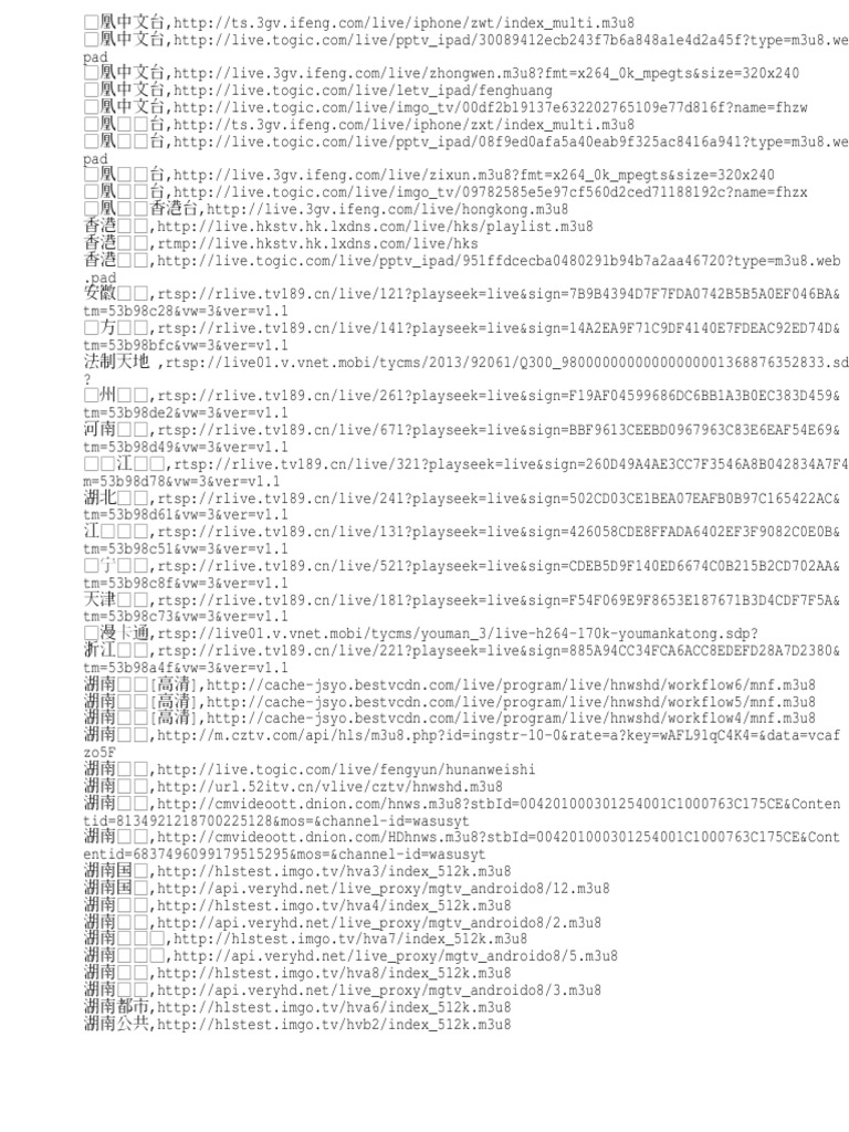 Live Streaming Channels List | PDF | Network Protocols | Application ...