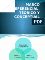 Marco Referencial Teorico y Conceptual Exposicion Completa