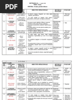 Caiet De Obs Bistrita