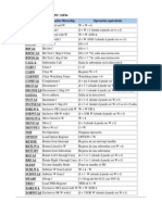 Instrucciones 16f84 PDF