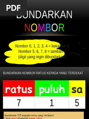 Guru Ini Kongsi Cara Ajar Anak Bundarkan Nombor Guna Kaedah Miskin Kaya Semua Semua Semuanya