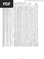 Vertex Conversion Chart for Contacts | PDF | Teaching Methods & Materials