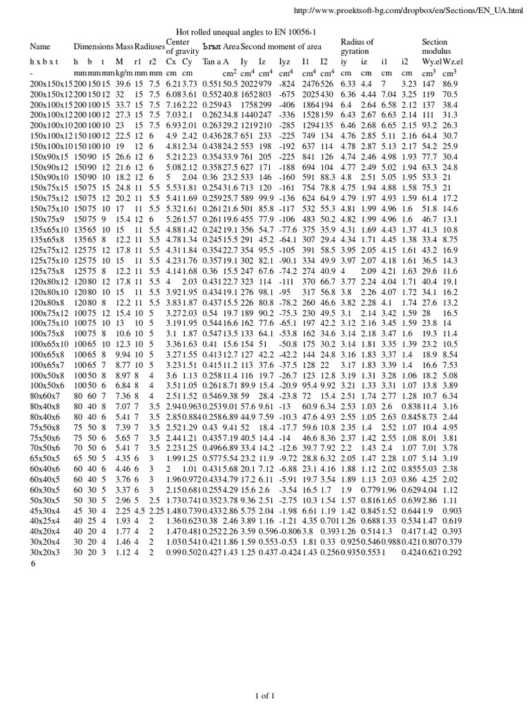 Hot Rolled Unequal Angles EN 10056-1 | PDF | Technology & Engineering